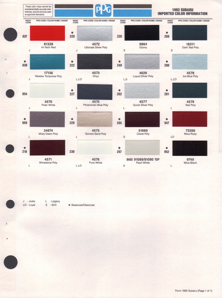 1992 Subaru Paint Charts PPG